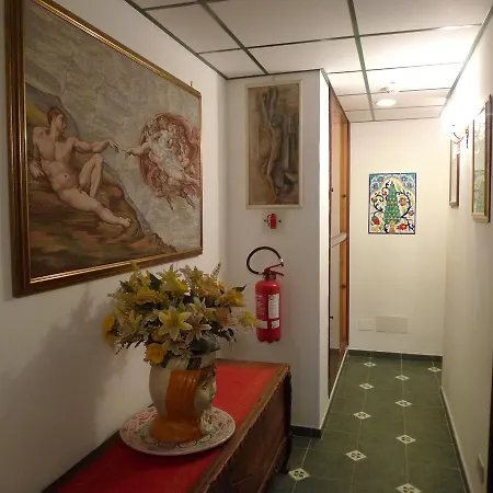 Hotel La Riva